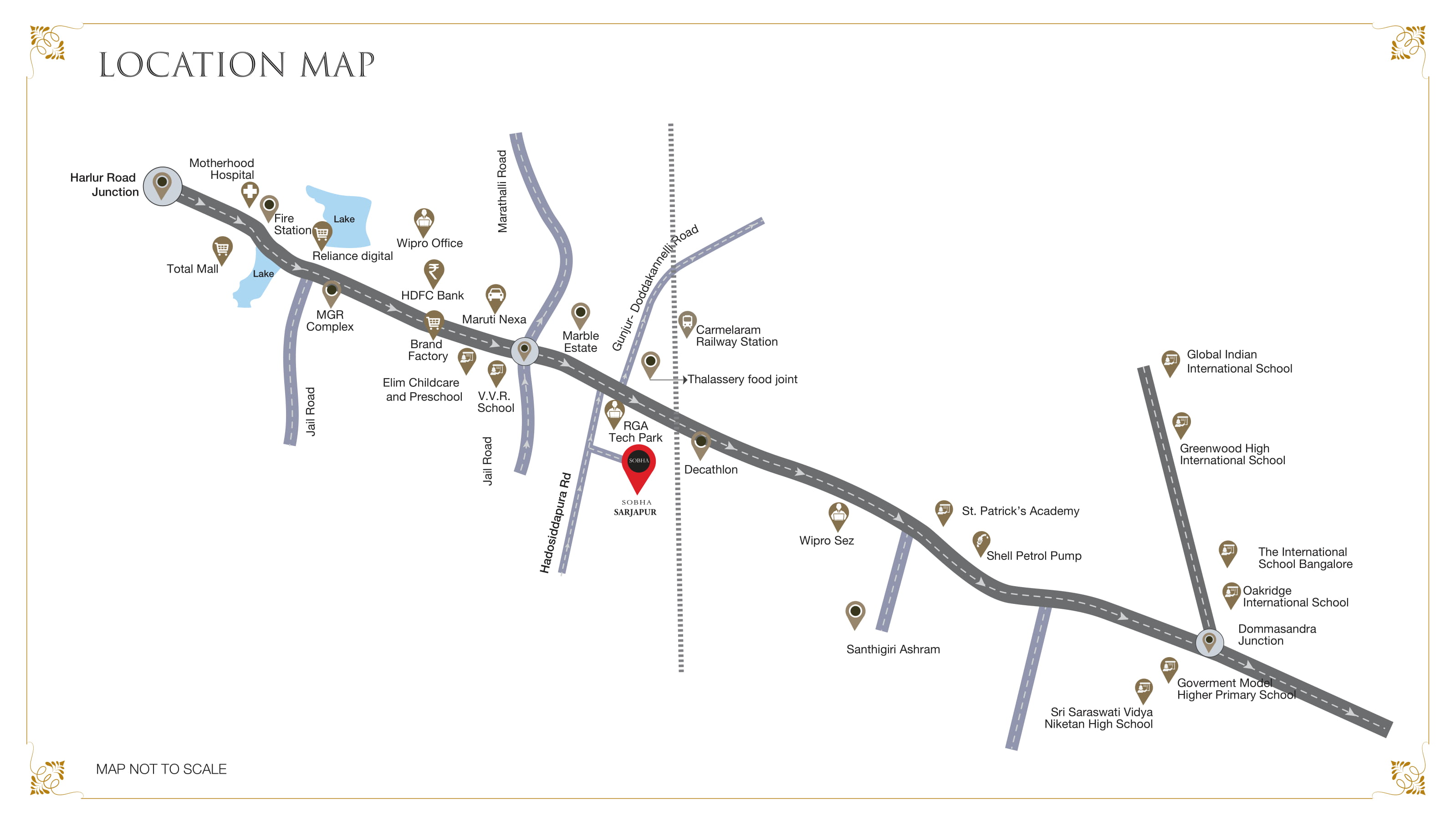 Why Should I Buy an Apartment in Sarjapur Road Bangalore?